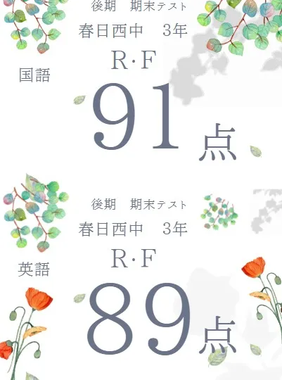 後期期末テスト成績アップ者⑦