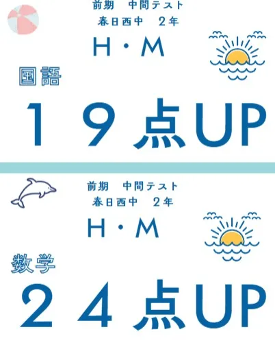 前期中間テスト成績アップ者⑬