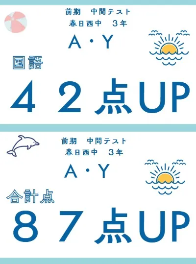 前期中間テスト成績アップ者⑮